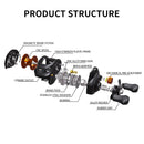 Carretilha de Pesca AS200 8Kg – Leve, Resistente e de Alta Performance