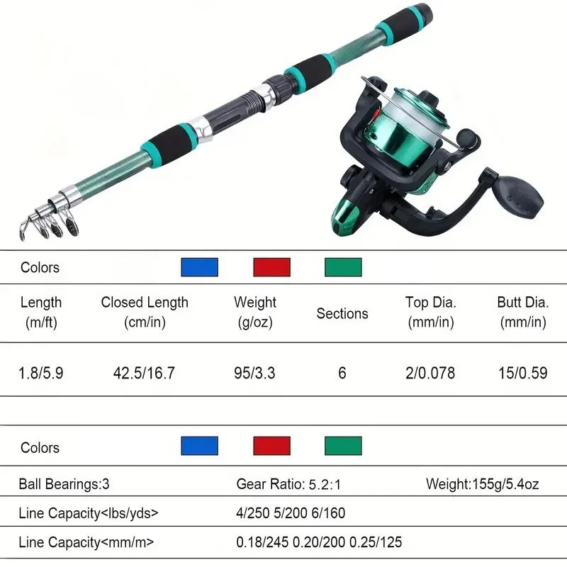 Kit Vara Telescópica e Molinete – Leve, Resistente e Fácil de Transportar