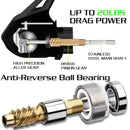 Molinete Sougayilang 1000–4000 – Alta Velocidade, Drag 10kg